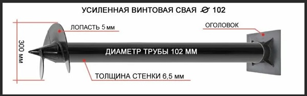 Купить сваи толщиной стенок от 6 мм в Великом Устюге по цене 1403 рублей | Интернет-магазин свай